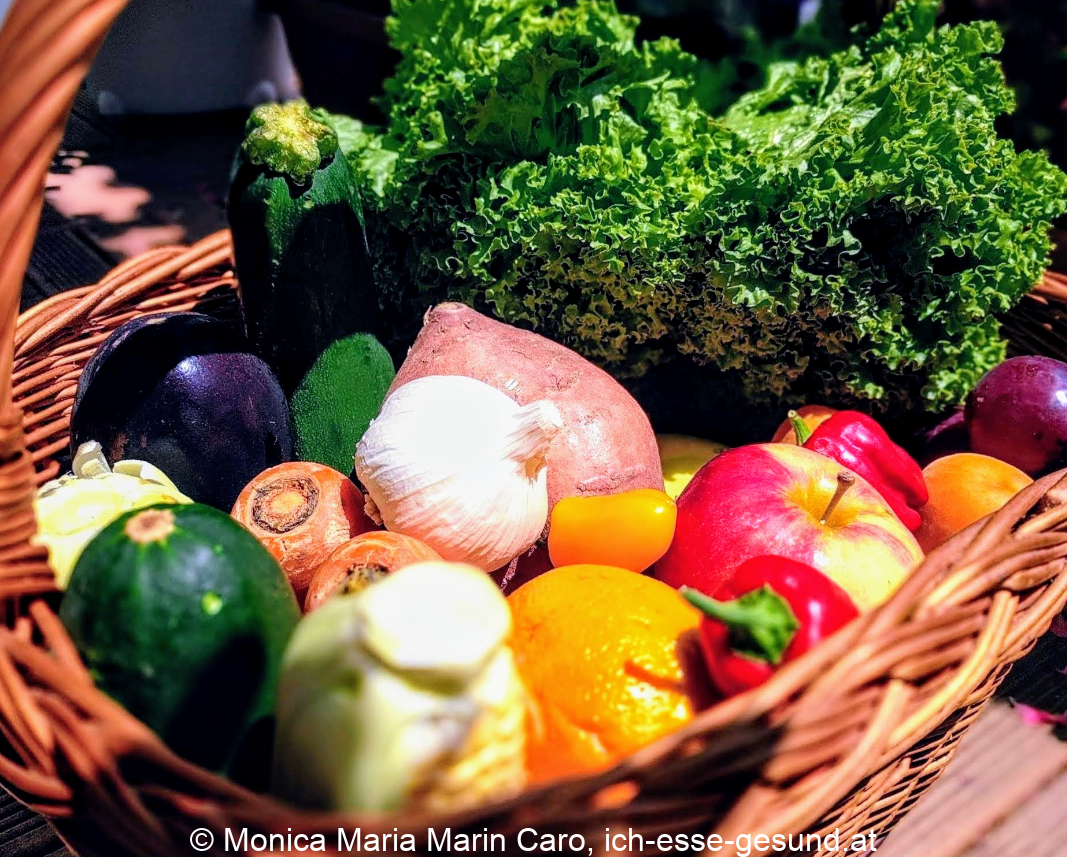 Ausgewogene Ernährung